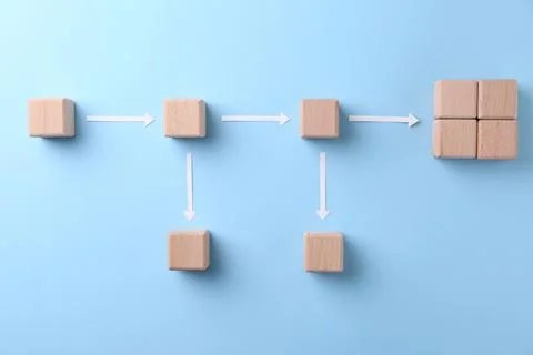 Business process organization and optimization. Scheme with wooden cubes an.. Stock Photos