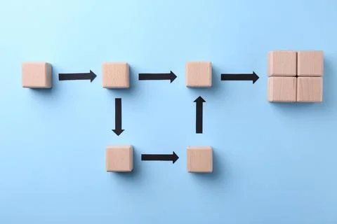 Business process organization and optimization. Scheme with wooden figures .. 스톡 사진