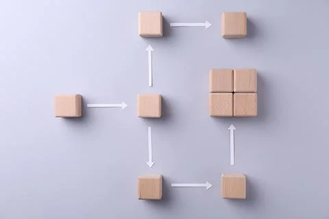 Business process organization and optimization. Scheme with wooden cubes an.. Stock Photos