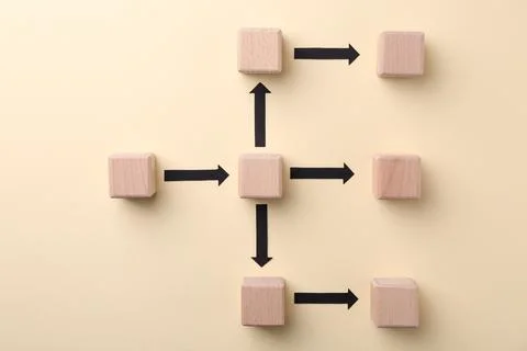 Business process organization and optimization. Scheme with wooden figures .. 스톡 사진