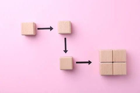Business process organization and optimization. Scheme with wooden figures .. 스톡 사진