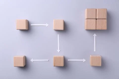 Business process organization and optimization. Scheme with wooden cubes an.. Stock Photos