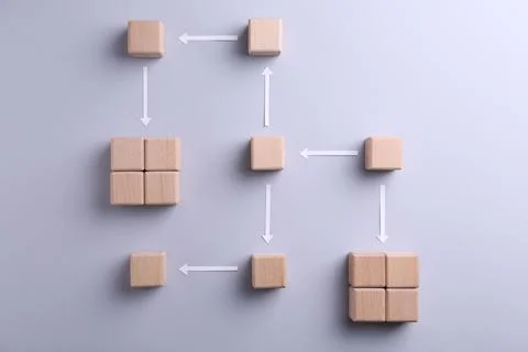 Business process organization and optimization. Scheme with wooden cubes an.. Stock Photos