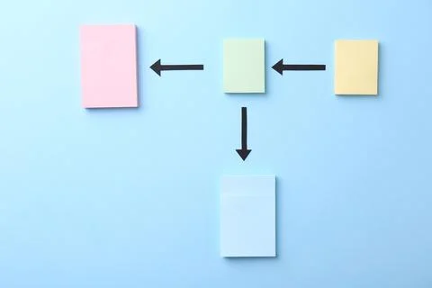 Business process organization and optimization. Scheme with paper notes and.. 스톡 사진