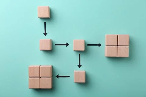 Business process organization and optimization. Scheme with wooden figures .. 스톡 사진
