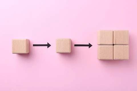 Business process organization and optimization. Scheme with wooden figures .. Stock Photos