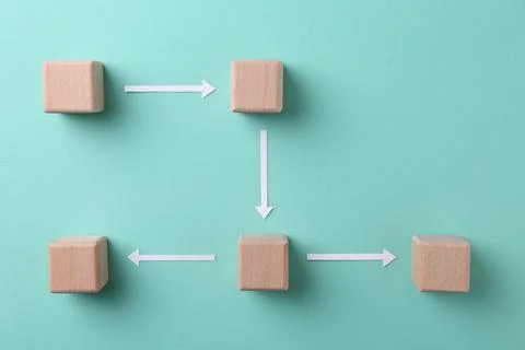 Business process organization and optimization. Scheme with wooden cubes an.. Stock Photos