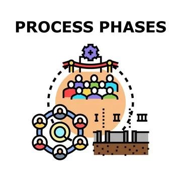 Business process phases planning and development stages 库存插图