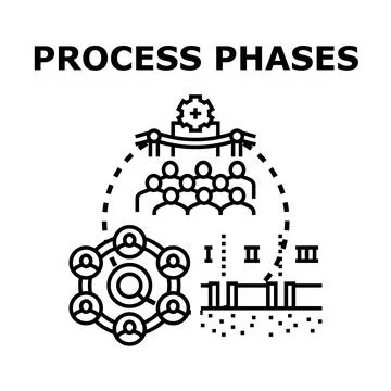 Business process phases planning and development stages Stock Illustration