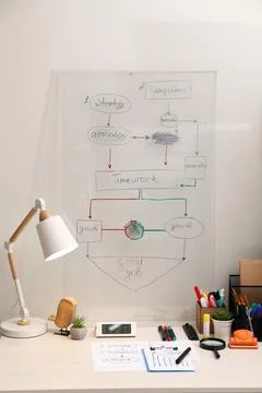 Business process planning and optimization. Workplace with lamp, notebook a.. Stock Photos