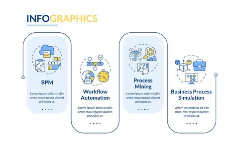 Business process simulation rectangle infographic template Stock Illustration
