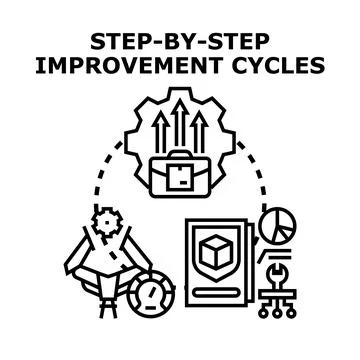 Business process step by step improvement cycles Stock Illustration
