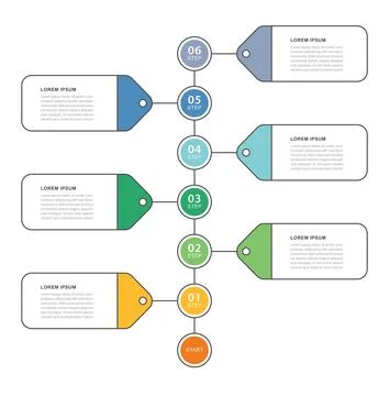 Business process step by step vertical roadmap 6 step process timeline info.. Illustrazione stock