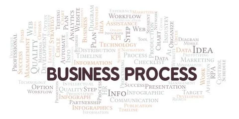 Business Process typography word cloud create with the text only. Stock Illustration