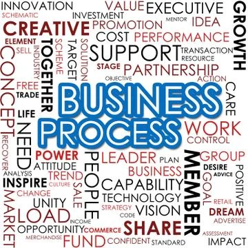 Business process word cloud Stock Illustration