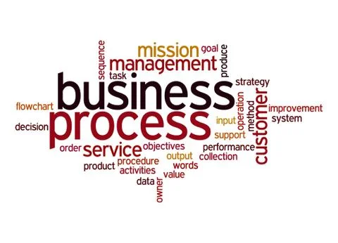 Business process word cloud 스톡 일러스트