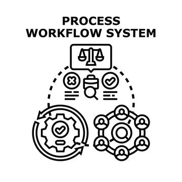Business process workflow system management and optimization Illustration