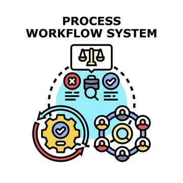 Business process workflow system management and optimization Illustration