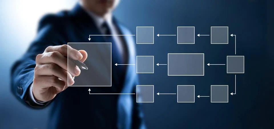Business process Workflows and flowcharts, business hierarchy The relationshi Stock Photos