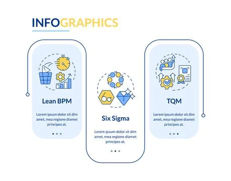 Business processes organization rectangle infographic template Stock-Illustration