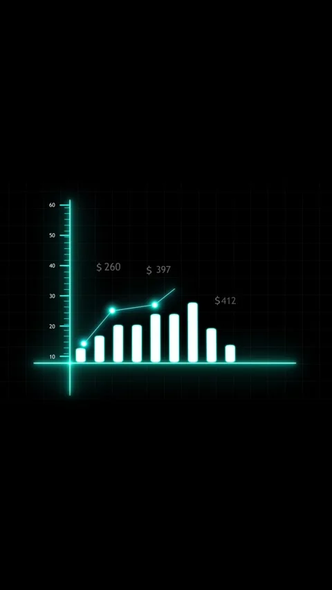 Business progress chart animation. Marketing and investment trends. Neon te.. Stock Footage 341614016