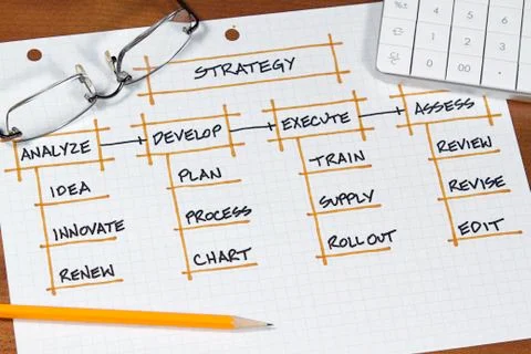 Business project Stock Photos