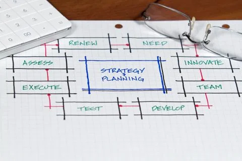 Business project Stock Photos