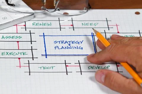 Business project Stock Photos