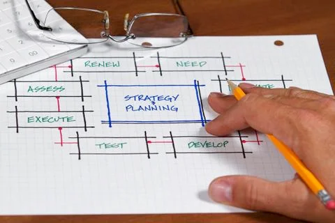 Business project Stock Photos