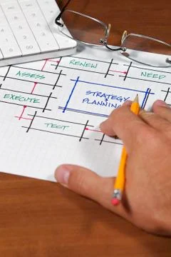 Business project Stock Photos