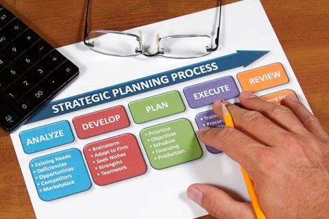 Business project Stock Photos