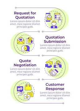 Business quotation infographic vertical sequence Stock-Illustration