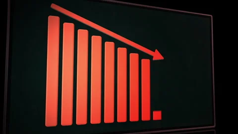 Business Revenue Decline Graph - Declining Sales Bar Chart Stock Footage 334681036