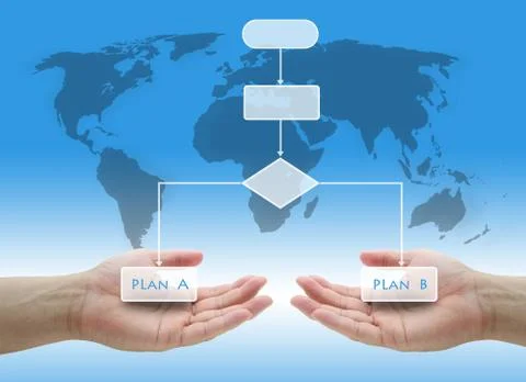 Business risk plan concept Foto stock