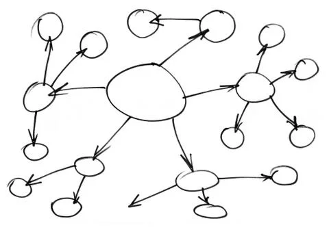 Business scheme Stock Illustration