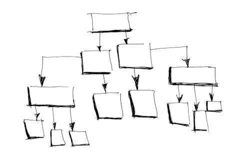 Business scheme Stock Illustration