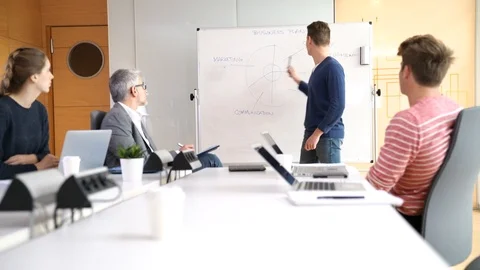 Business school student making presentation on whiteboard Stock Footage 86617309