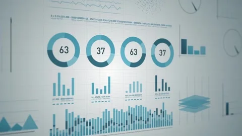 Business Stats On Computer Screen Stock Footage 328230122