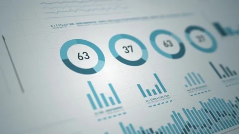 Business Stats On Computer Screen Technology Background Stock-Footage 329565932