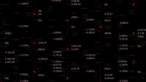 Business stock data with raw materials animation on black background Stock Footage 344793162