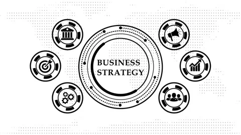 Business strategy concept motion graphic with animated icons. 動画素材 337600844