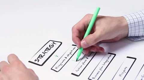 Business  strategy  on graph Stock Footage 7744504