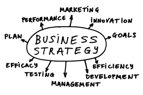 Business strategy Stock-Illustration
