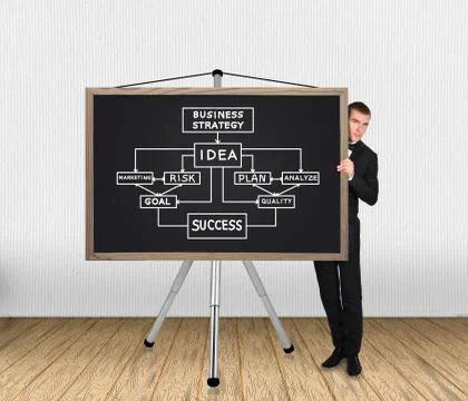Business strategy Stock Photos