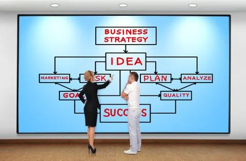 Business strategy Foto stock