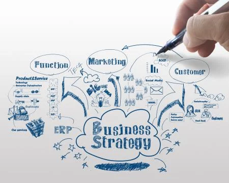 Business strategy process Stock-Illustration