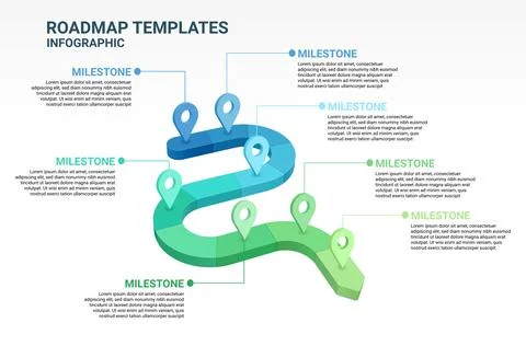 Business strategy roadmap template. Objectives, timelines, and milestones. Stock Illustration