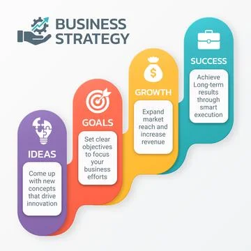 Business strategy step infographic elements template background illustration Stock Illustration