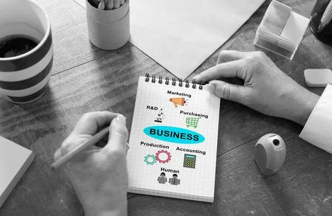 Business structure concept on a notepad 写真素材