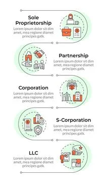 Business structures infographic vertical sequence Stock Illustration